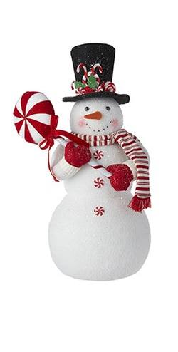 Peppermint Snowman with Lollipop