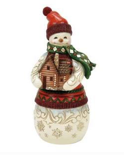 Snowman with Logs